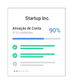 Criando um checklist de Ativação