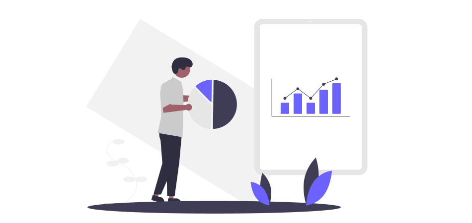 Diferença entre indicadores Leading vs Lagging